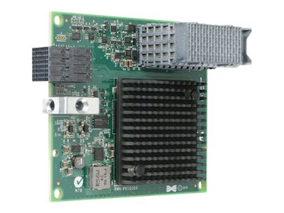 Lenovo Netzwerkadapter – 4 Ports für zuverlässige Verbindung