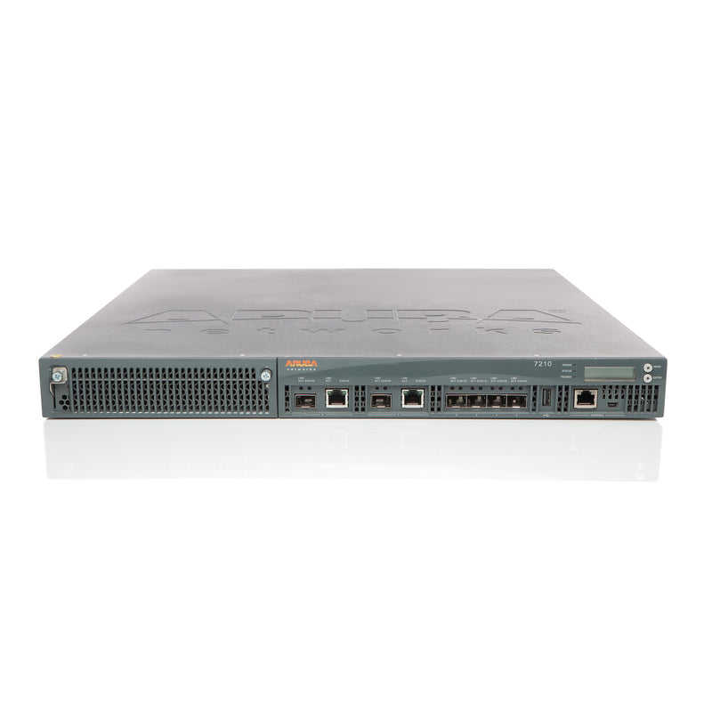 HP Enterprise Netzwerk-Controller – Effiziente Verwaltung, 20 Gbit/s Durchsatz