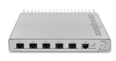Innovaphone VoIP-Adapter – Für analoge Geräte, einfache Integration