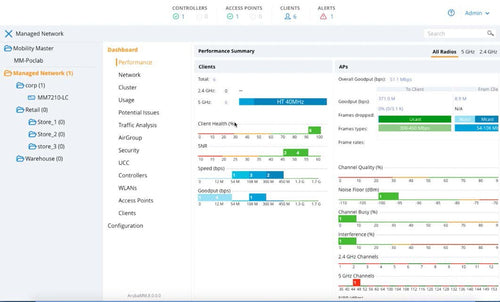 HPE Aruba Virtual Controller – Lizenz für 4000 Benutzer, 50 Zugangspunkte