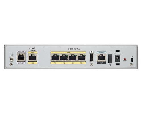 Cisco Router – 5-Port-Switch, sichere Verbindung