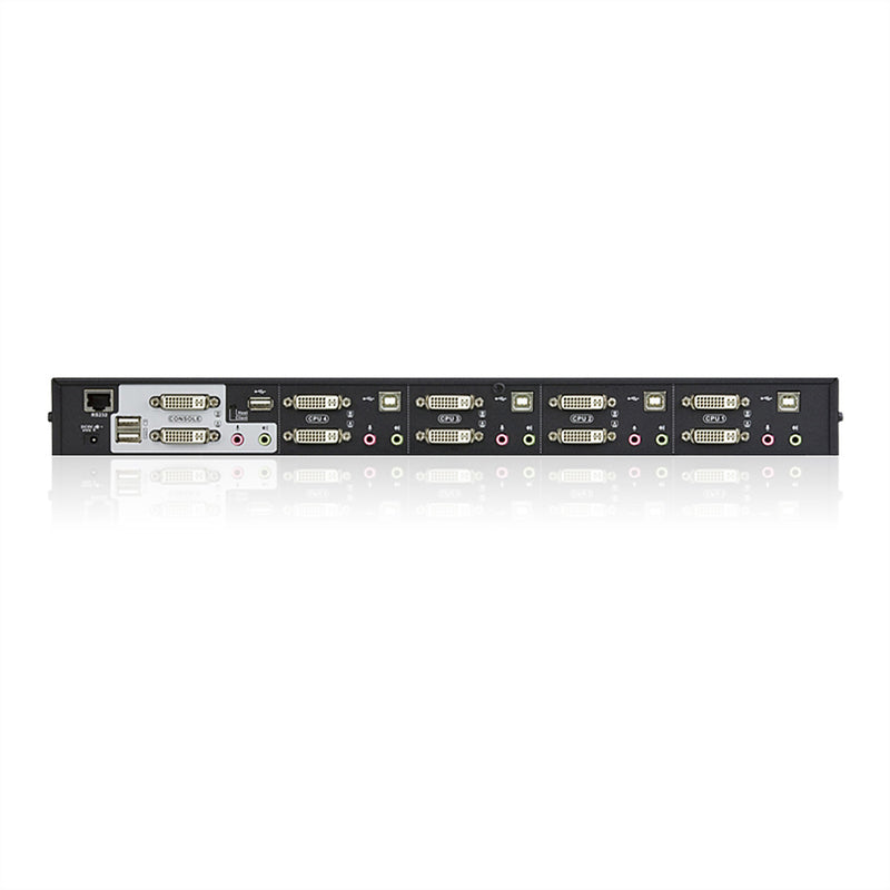 ATEN KVM Switch – 4 PCs steuern, Audio & USB integriert