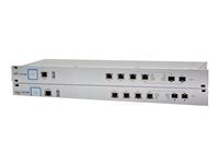 Ubiquiti UniFi Security Gateway – Netzwerk-Schutz für Ihr Büro