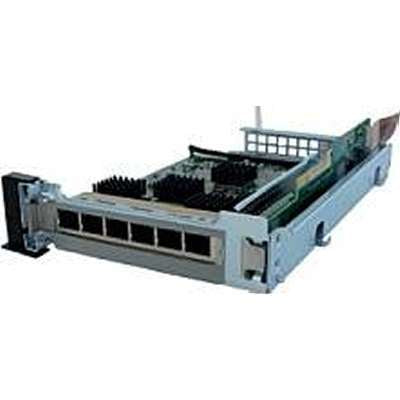 Cisco Erweiterungsmodul – 6 Gigabit Ethernet Ports
