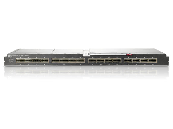 HP Enterprise Netzwerk-Switch – 16 Anschlüsse, InfiniBand Unterstützung