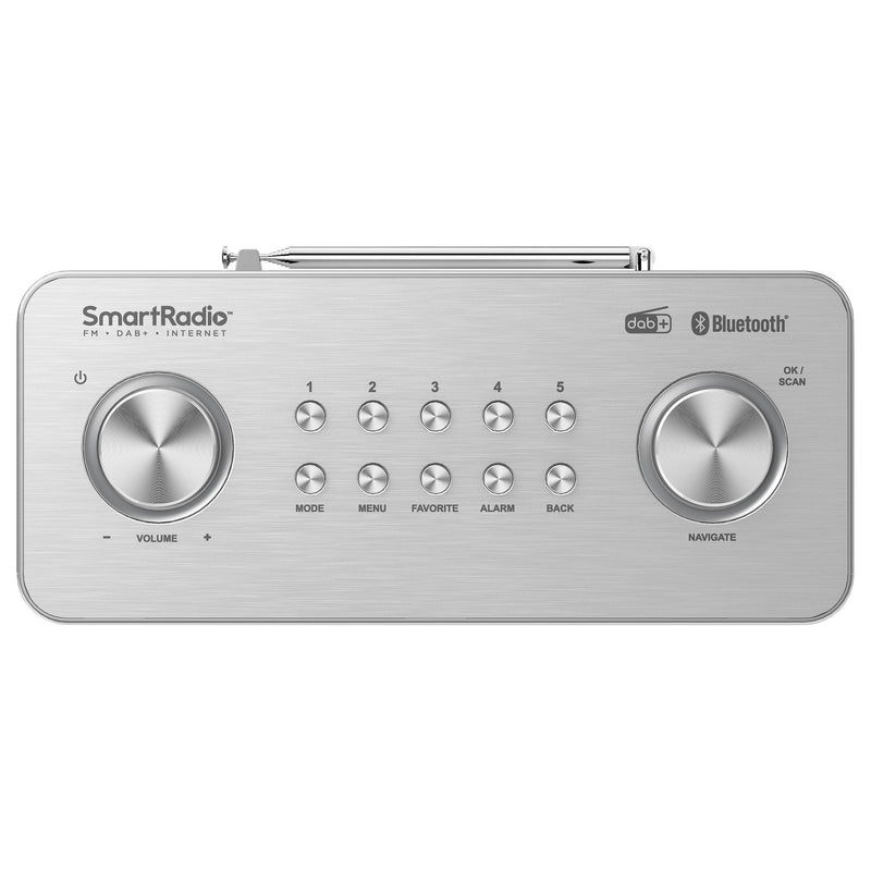 Kenwood Digitalradio – Kompakt und vielseitig