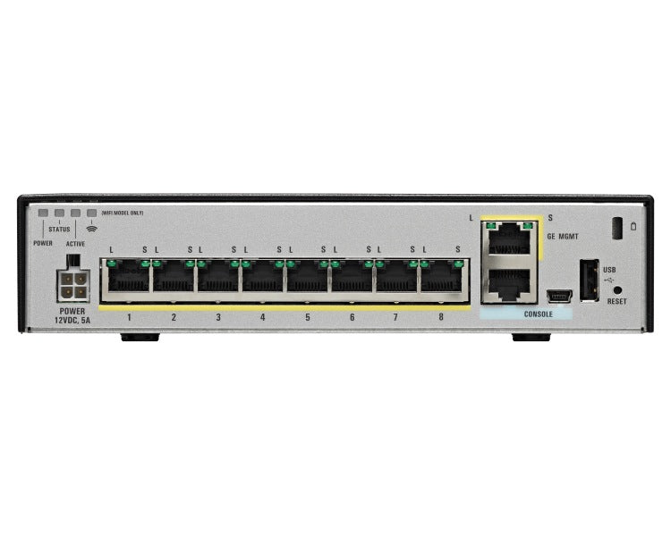 Cisco Firewall – Schutz und Kontrolle für Ihr Netzwerk