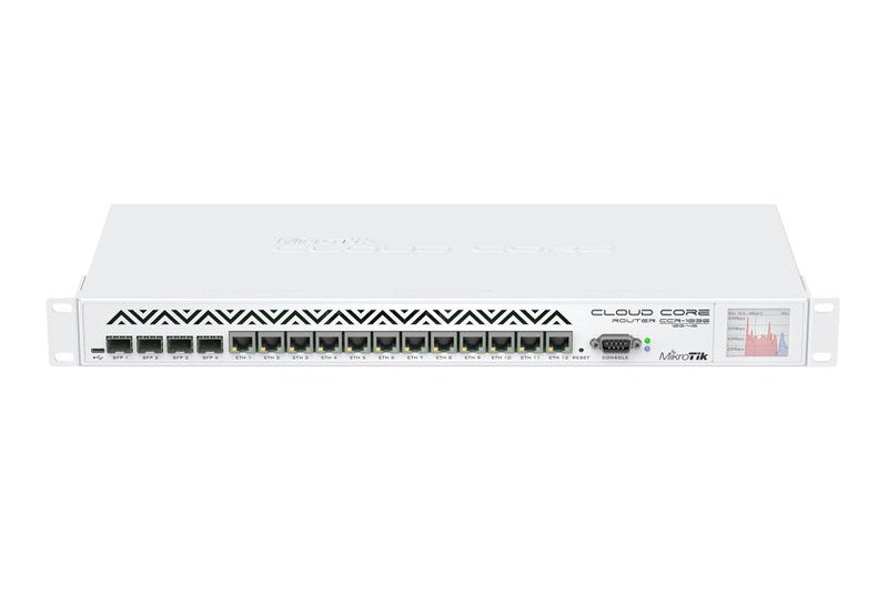 Mikrotik Router – 12 Ports, schnelles Netzwerkmanagement