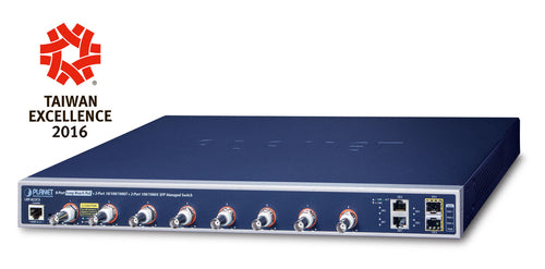 Planet Technology 8-Port Managed Switch – PoE, 9,6 Gbit/s Bandbreite