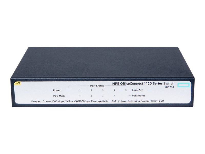 HP Enterprise 5-Port Gigabit Switch – Einfache Einrichtung, PoE+ Unterstützung