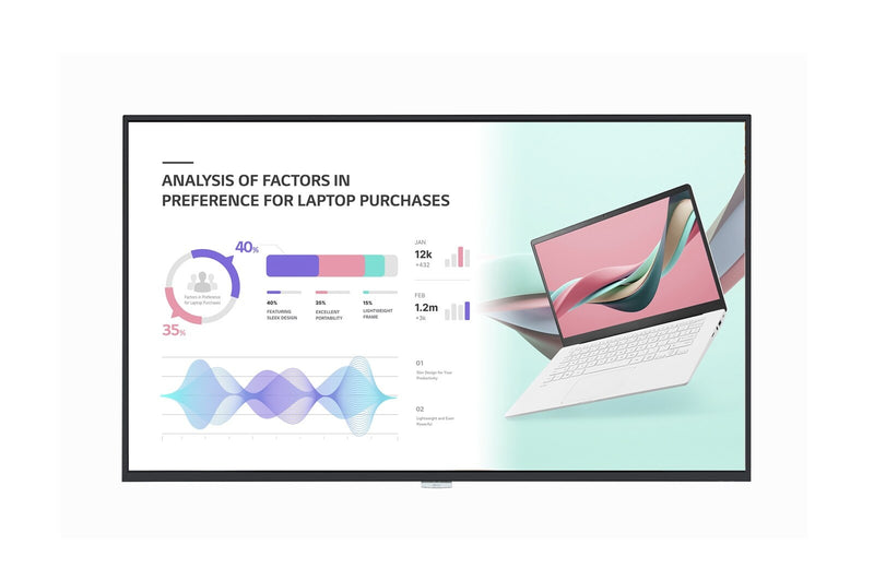 LG 98" Signage Display – Großformat für eindrucksvolle Präsentationen