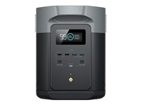 EcoFlow Delta 2 Max Powerstation – 2048 Wh, vielseitige Anschlüsse