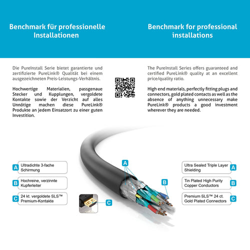 Purelink HDMI-Kabel 25 m – Ethernet, 3D-Unterstützung