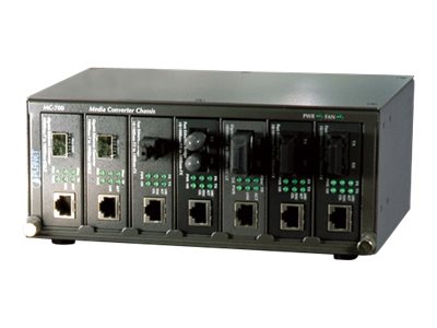 Planet Technology Medienkonverter – 7-Slot Rack-montierbar