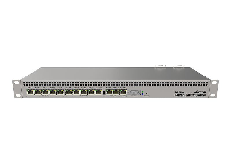 Mikrotik Router – 13 Gigabit-Ports, schneller Datenverkehr