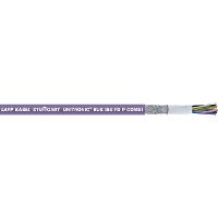 Lapp UNITRONIC BUS-Kabel – Zuverlässige Datenübertragung