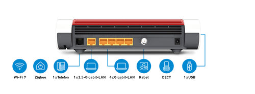 AVM FRITZ!Box WLAN-Router – Schnelles Internet, einfache Bedienung