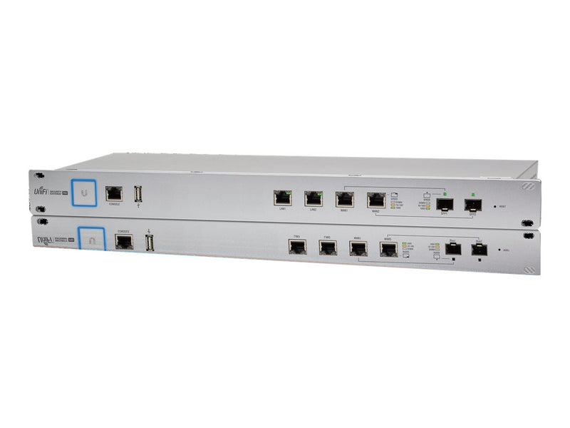Ubiquiti UniFi Security Gateway – Netzwerk-Schutz für Ihr Büro