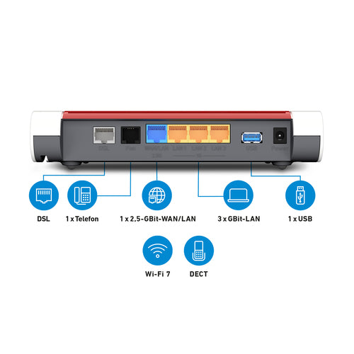 Fritz! WLAN-Router – Schnelles Wi-Fi 7, Dual-Band