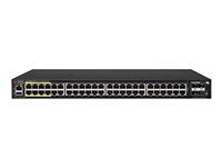 Ruckus Wireless Switch – 48 Anschlüsse, PoE+ für einfaches Netzwerk