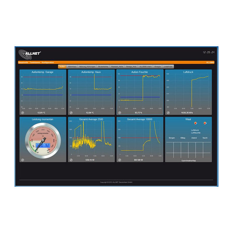 ALLNET Gateway/Controller – 16 Ports, für IP-Gebäude geeignet