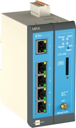INSYS LTE-Router – Flexibel und sicher für Ihr Netzwerk