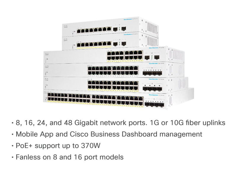 Cisco Business-Switch – 48 Ports, PoE+ für einfache Netzwerke