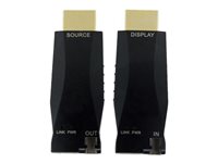 Eet HDMI-Extender – 4K Videoübertragung bis 300m