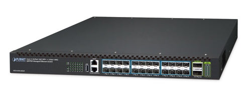 Planet Technology 24-Port Netzwerk-Switch – Für schnelles und sicheres Netzwerk