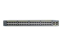 Cisco Catalyst 48-Port Switch – Netzwerksteuerung leicht gemacht