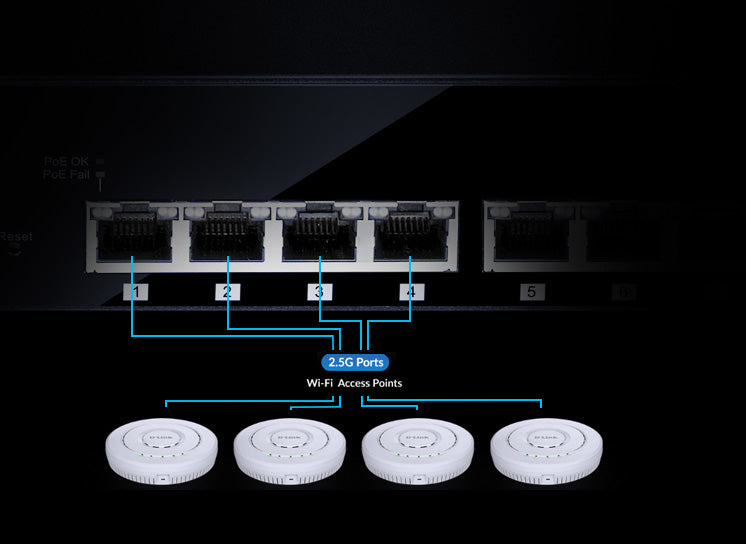 D-Link Netzwerk-Switch – 8 Ports, Multi-Gigabit