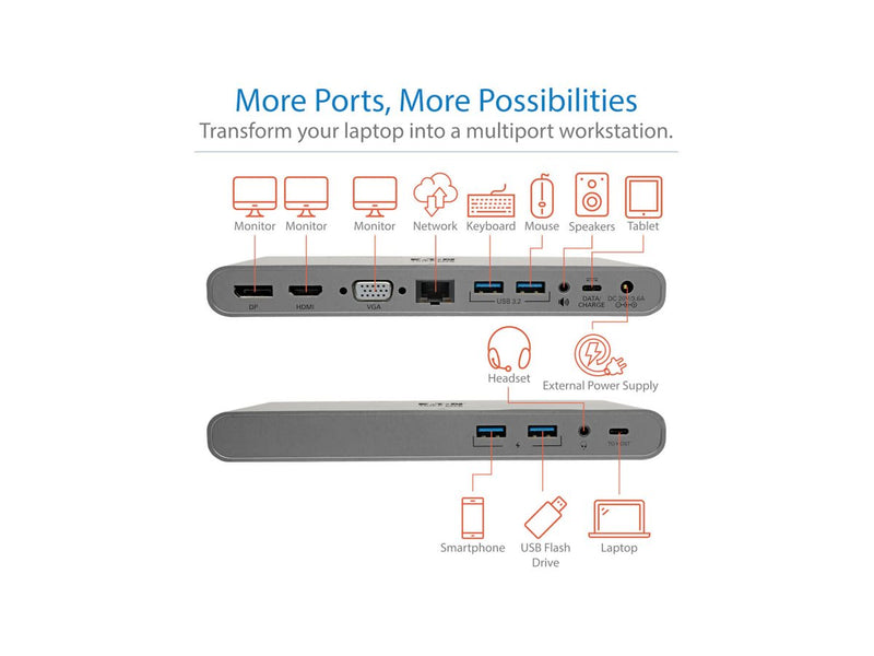 Eaton USB-C Dock – Dreifach-Display, 4K-Unterstützung