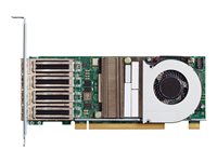 Cisco Netzwerkadapter – Hohe Geschwindigkeit, zuverlässige Verbindung