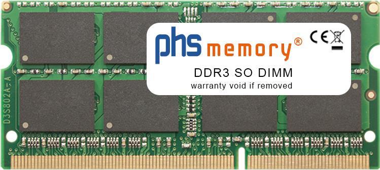 PHS-ELECTRONIC 8 GB RAM für iMac – Mehr Leistung für Ihren Apple