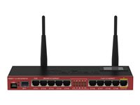 Mikrotik Router – 11 Anschlüsse, WLAN und Gigabit Ethernet