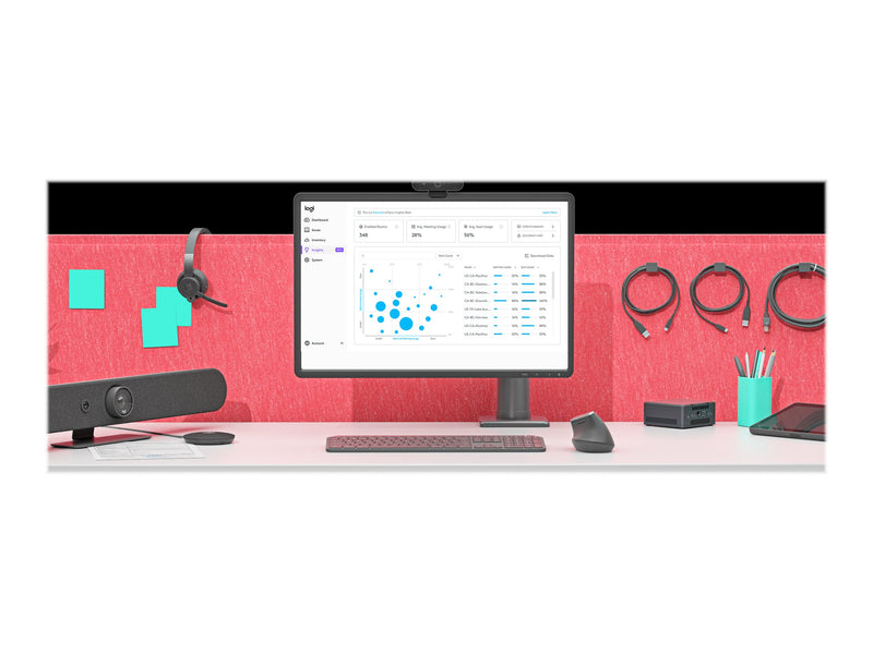 Logitech Rally Bar Mini – Videokonferenz, Zoom & Teams zertifiziert
