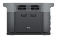 EcoFlow Delta 2 Max Powerstation – 2048 Wh, vielseitige Anschlüsse