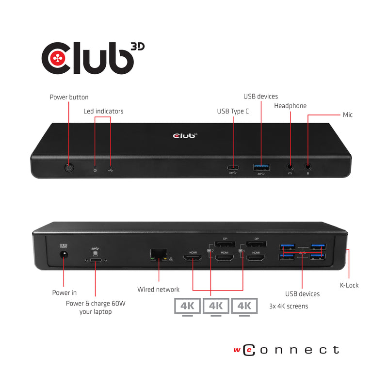 Club3D USB-C Dockingstation – Triple 4K, Laden, Netzwerk
