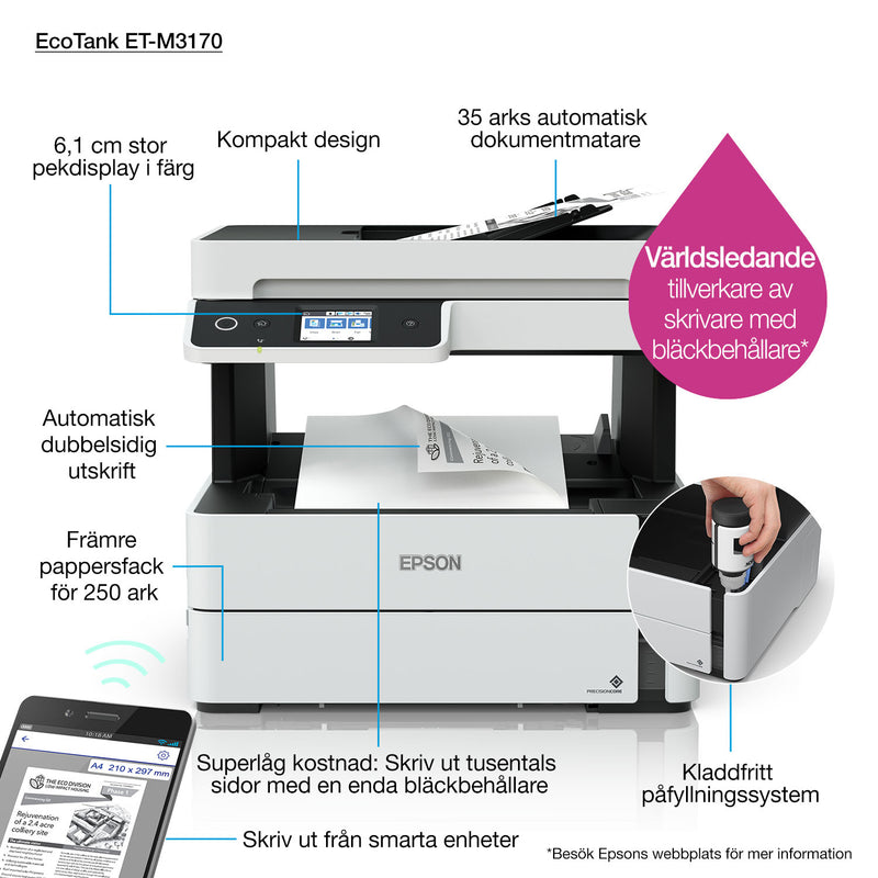 EPSON EcoTank Drucker – Effizienter Tintenstrahldruck, WLAN-fähig