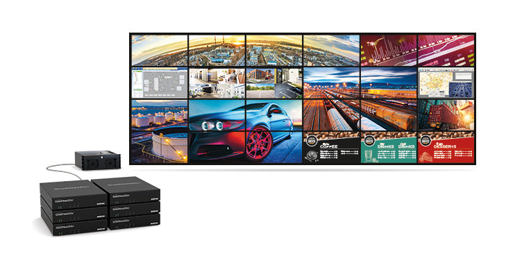 MATROX Video Wall Box – 4K-Display, Netzwerkfähig