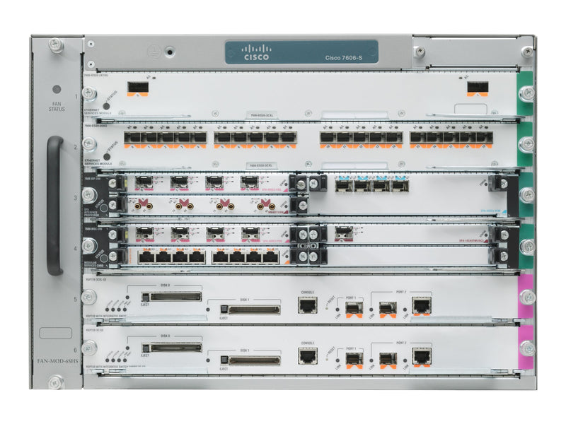 Cisco Router-Chassis – Modular, für große Netzwerke