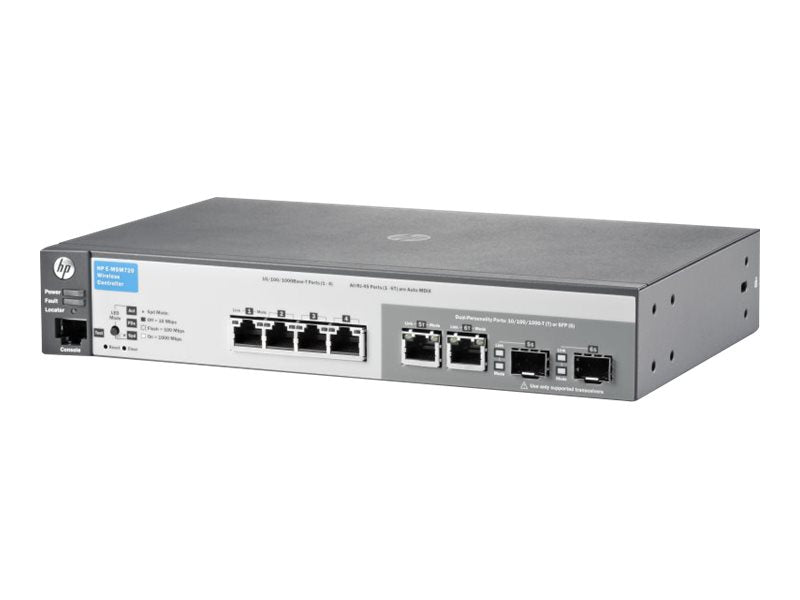 HP Netzwerk-Controller – Für zuverlässige WLAN-Verwaltung