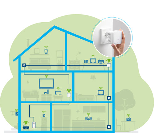 Devolo Magic 1 WLAN Kit – Schnelles Internet im ganzen Haus