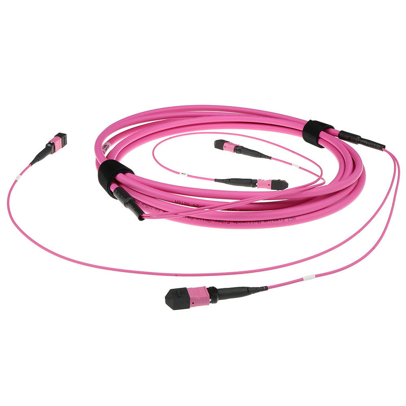 Advanced Cable Technology Glasfaser-Stammkabel – 100 m, halogenfrei