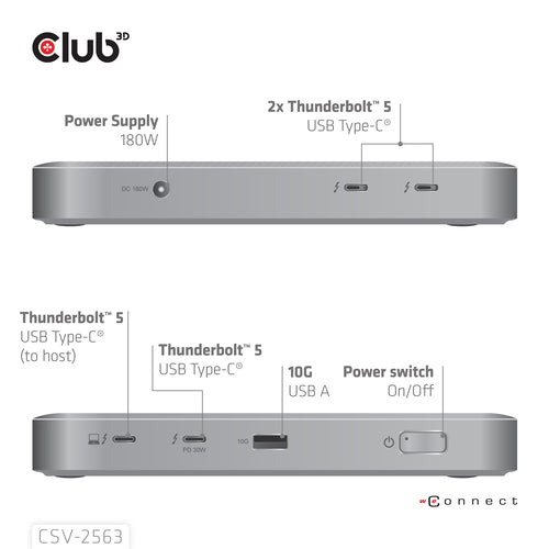 Club3D 5-in-1 Thunderbolt-Hub – 8K-Unterstützung, schnelles Laden