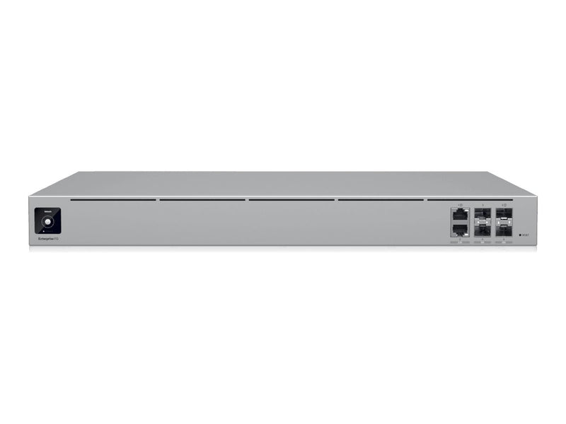 Ubiquiti UniFi Gateway – Sicheres Netzwerk für Unternehmen