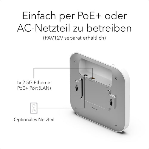 NETGEAR Wireless Access Point – Schnelles WLAN für Ihr Büro