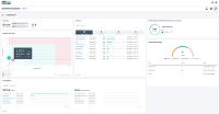 HPE Cloud-Lösung – 6 TB Speicher, 5 Jahre Service