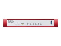 Zyxel Firewall – Schutz für Ihr Firmennetzwerk