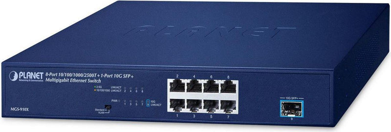 Planet Technology Gigabit Switch – Schnelles Netzwerk für Ihr Büro